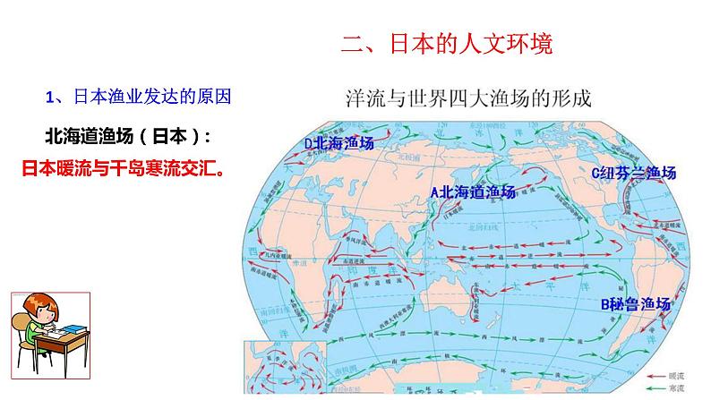 3.3.1 耕海牧渔 课件08