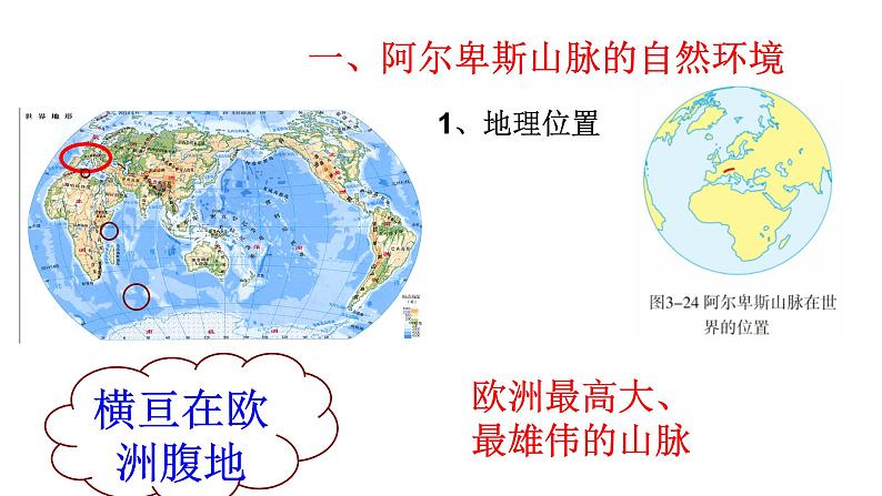 3.2.2 山地之国 课件第3页