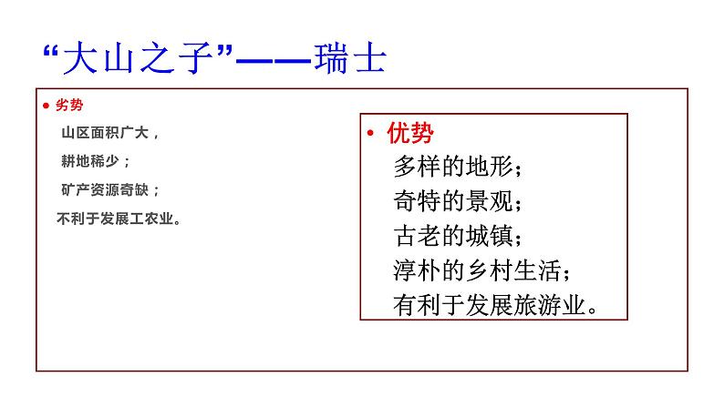 3.2.2 山地之国 课件第7页