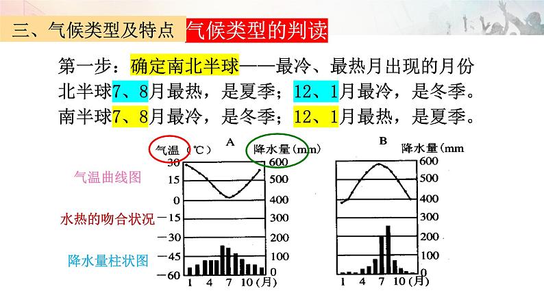 2.2.2 气象万千 课件04