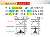 2.2.2 气象万千 课件