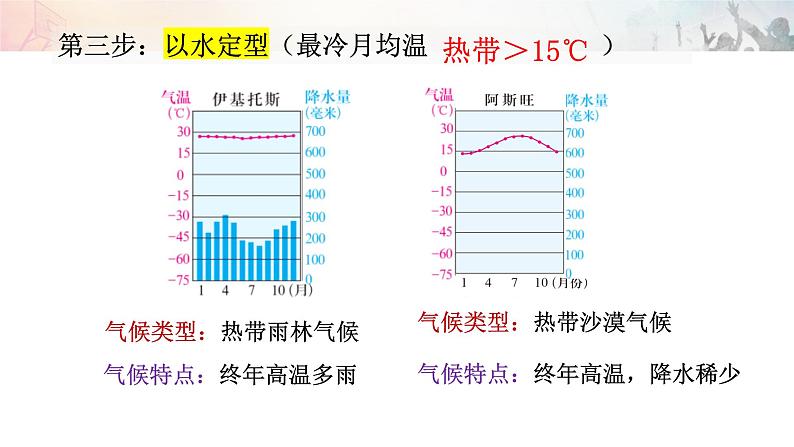 2.2.2 气象万千 课件08