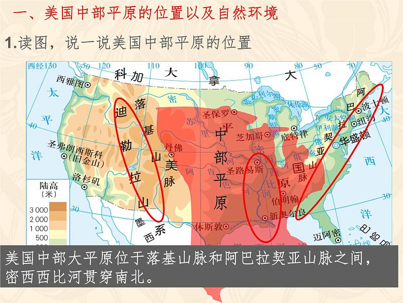 3.1.2用机器种庄稼 教学课件03