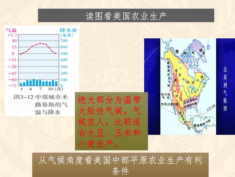 3.1.2用机器种庄稼 教学课件05