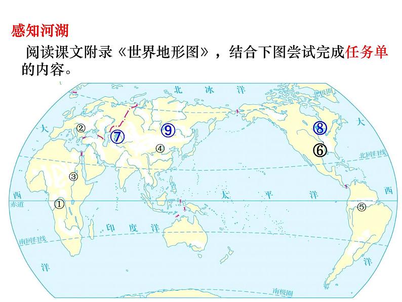 2.2.3众多的河流 （同步课件）第2页