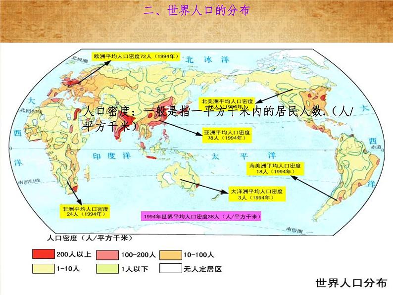 2.3.1人口和人种 课件第7页