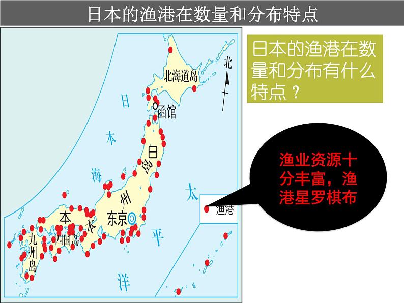 3.3.1耕海牧鱼-教学课件06