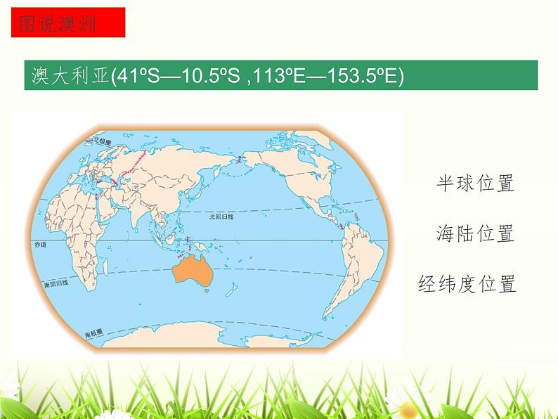 3.4.2现代化的大牧场同步课件03