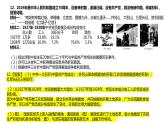 2023届浙江省中考历史与社会二轮复习：战争复习课件