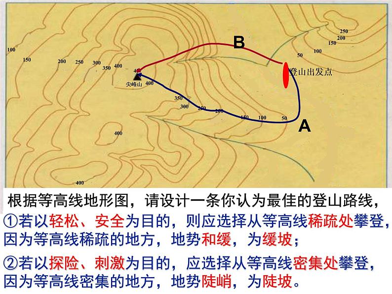 2023届中考历史与社会二轮复习：专题一 第一讲 课件第8页