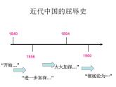 1.2.1 20世纪初中国的局势 课件