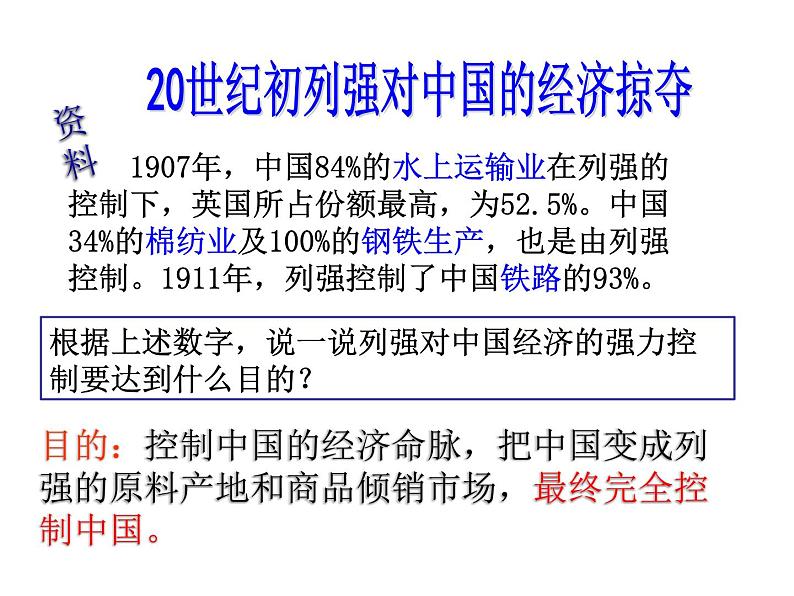 1.2.1 20世纪初中国的局势 课件06