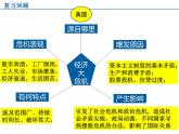 3.1.2罗斯福新政和3.1.3欧亚战争策源地的形成 课件