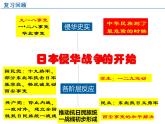 3.2.2日本发动全面侵华战争 课件