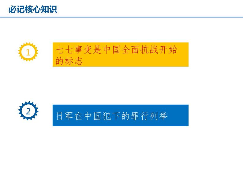 3.2.2日本发动全面侵华战争 课件第4页