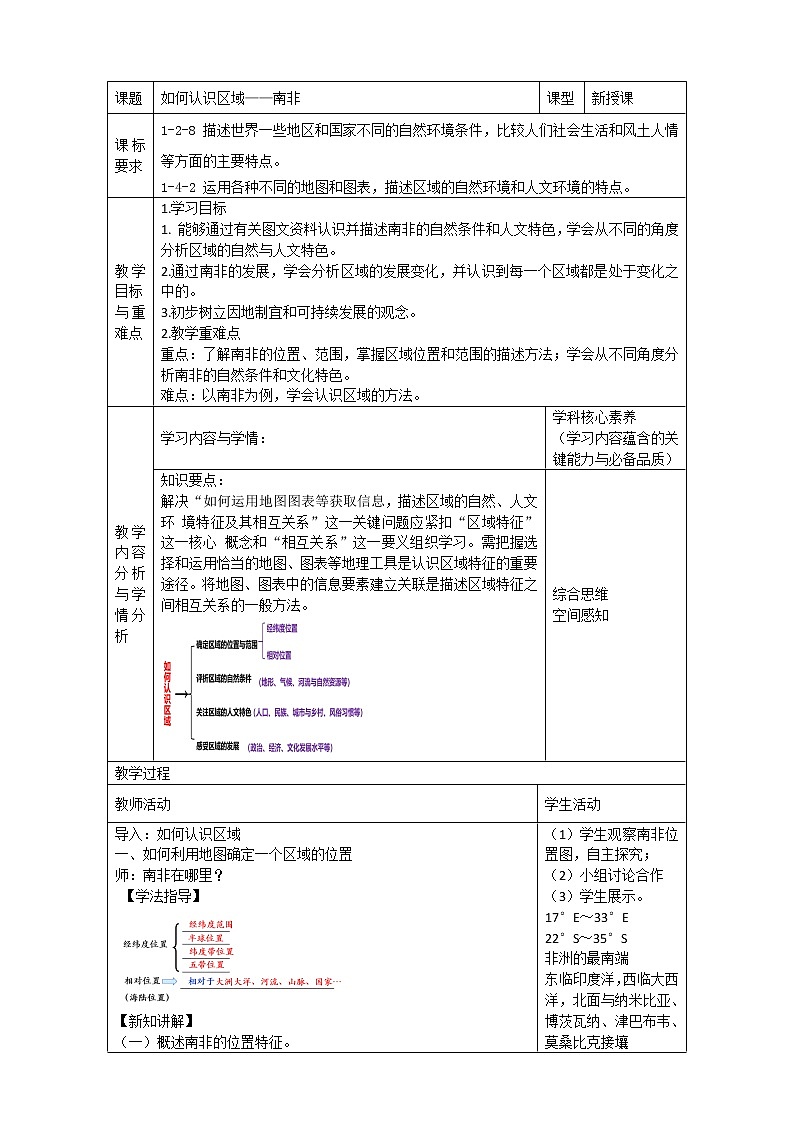 综合探究三南非 教案01