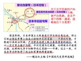 3.2.2日本发动全面侵华战争 课件