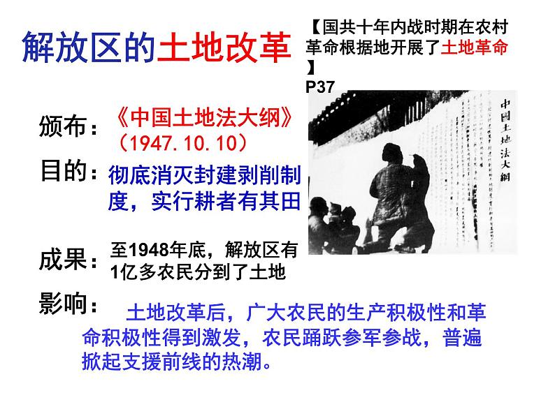 4.1.2土地改革和三大战役 课件第4页
