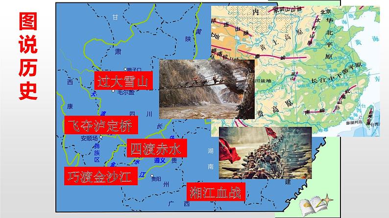 2.4.3 红军长征 课件第5页