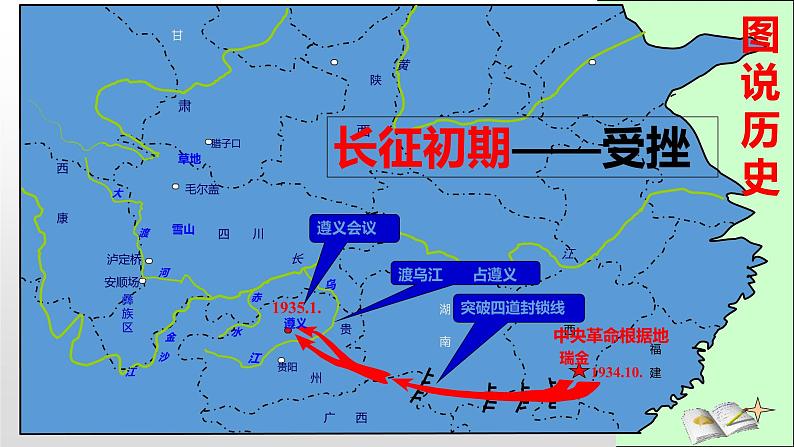 2.4.3 红军长征 课件第6页