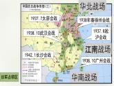 全民族抗战 课件