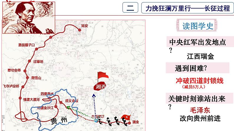 2.4.3 红军长征 课件05