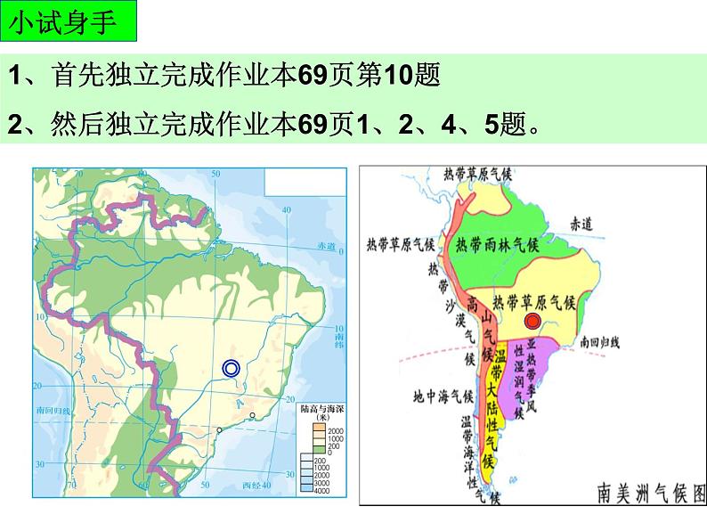 城市规划的典范--巴西利亚 课件04