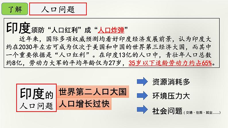 不断变化的人口问题 课件第8页