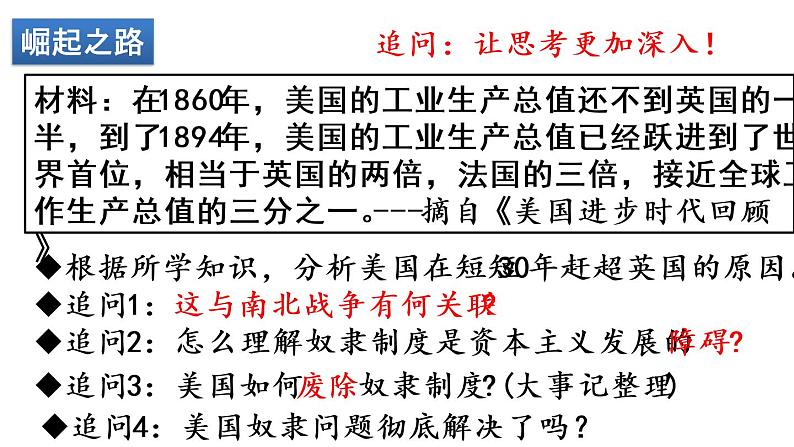 美国南北战争与日本明治维新 复习课件第4页