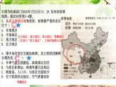 抗疫防疫下的地理专题复习课件
