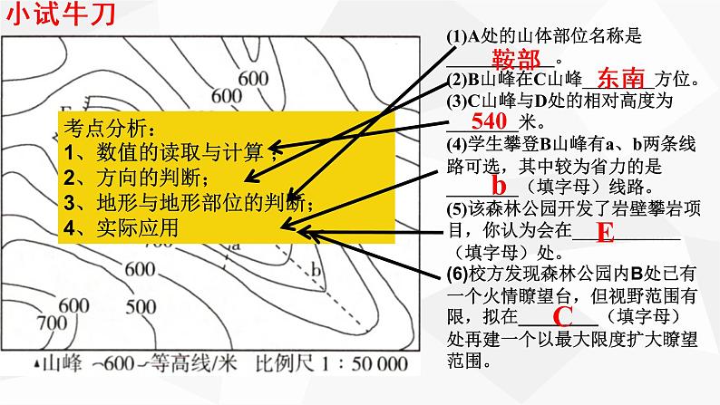 等高线地形图 复习课件第4页