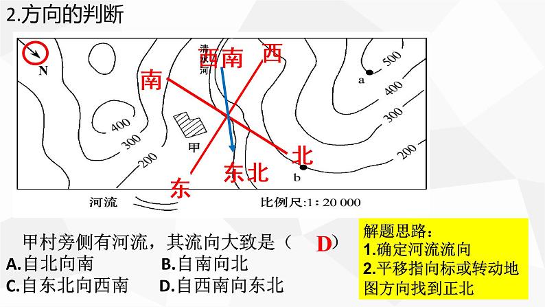 等高线地形图 复习课件第6页