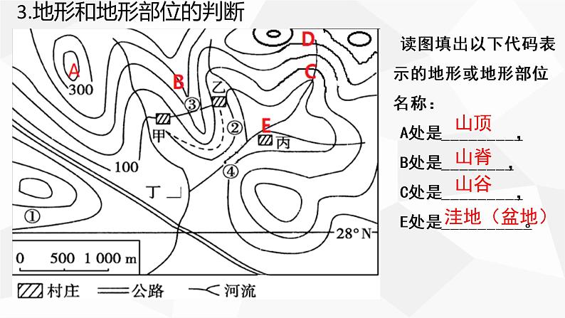 等高线地形图 复习课件第7页