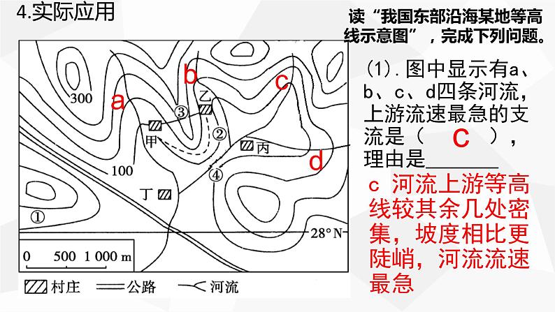 等高线地形图 复习课件第8页