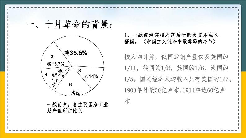 2.1.1 俄国十月革命 课件02