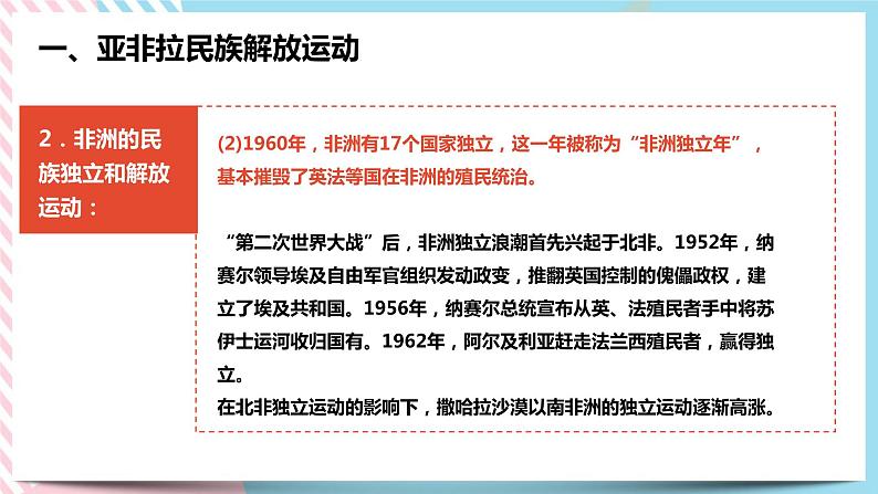 5.4.1 殖民体系的瓦解 课件07