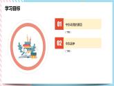 5.4.2 動蕩的中東 課件