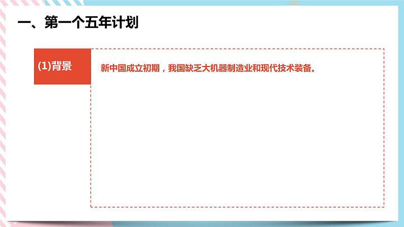 6.1.2 社会主义制度的确立 课件第5页