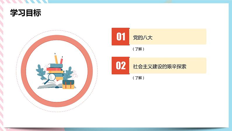 6.2 艰辛探索与建设成就 课件第2页