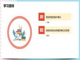 6.4 民族區(qū)域自治地方的發(fā)展 課件