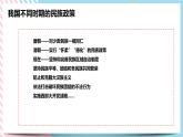 6.4 民族區(qū)域自治地方的發(fā)展 課件