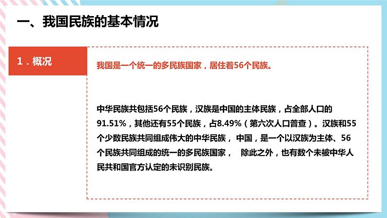 6.4 民族区域自治地方的发展 课件第7页