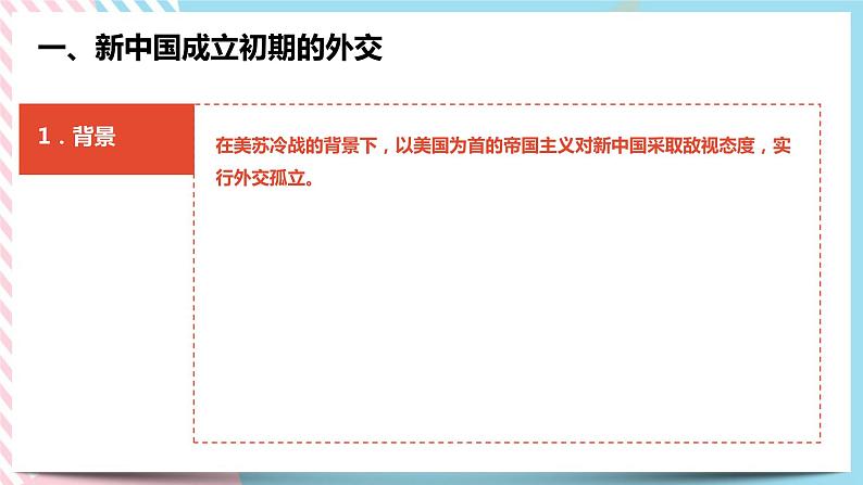 6.6 独立自主的新中国外交 课件03