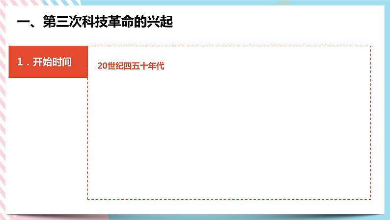 7.4 当代科技革命与社会生活 课件04