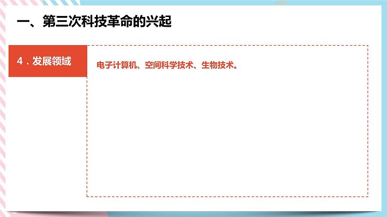 7.4 当代科技革命与社会生活 课件07