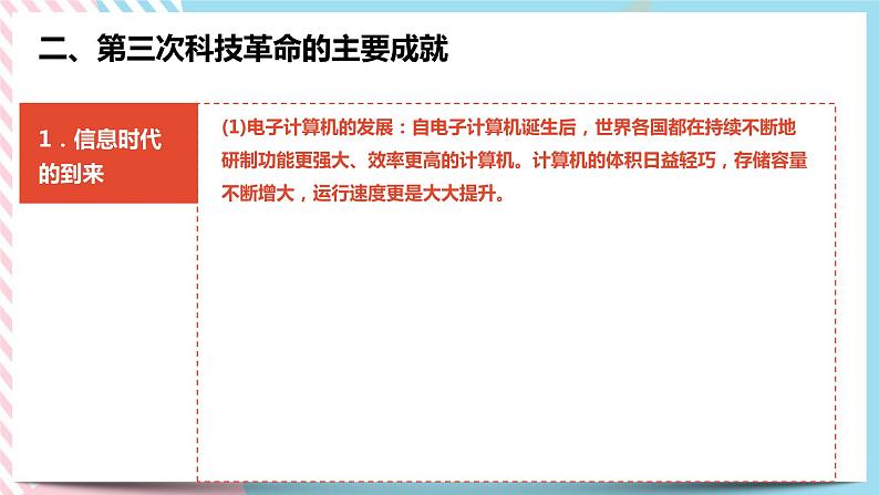 7.4 当代科技革命与社会生活 课件08