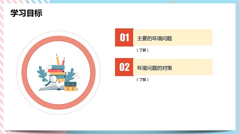 8.3 共同关注的环境问题 课件第2页