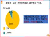 6.4 民族区域自治地方的发展 课件