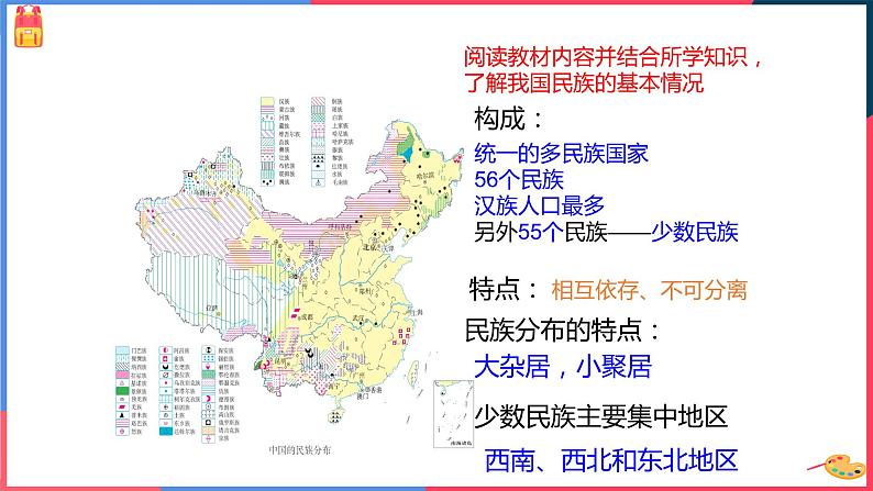 6.4 民族区域自治地方的发展课件PPT第3页
