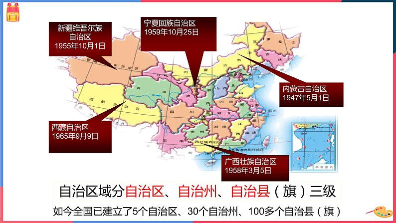 6.4 民族区域自治地方的发展课件PPT第6页